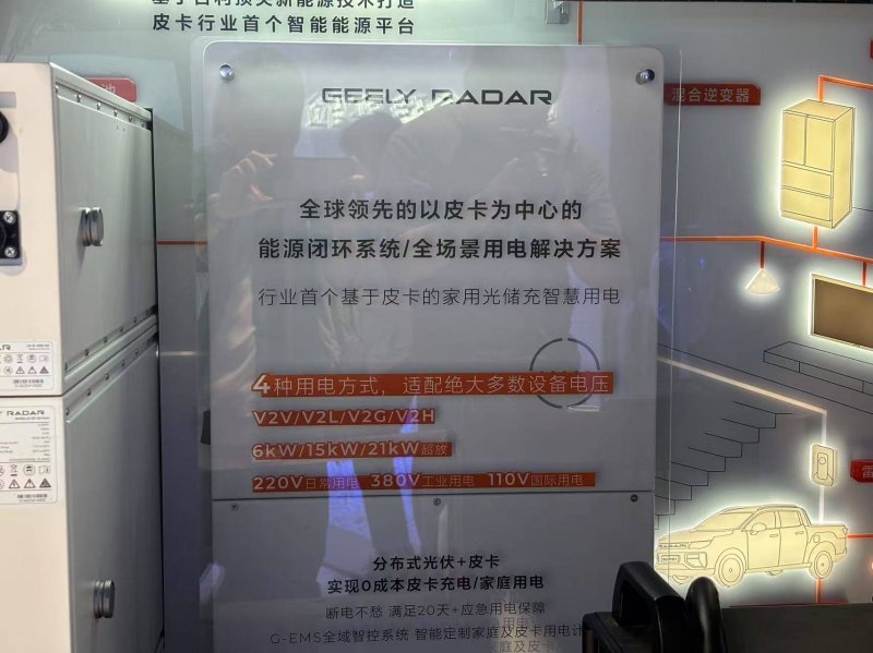 2025上海车展：光储用电/无人机库 体验吉利雷达PHEV